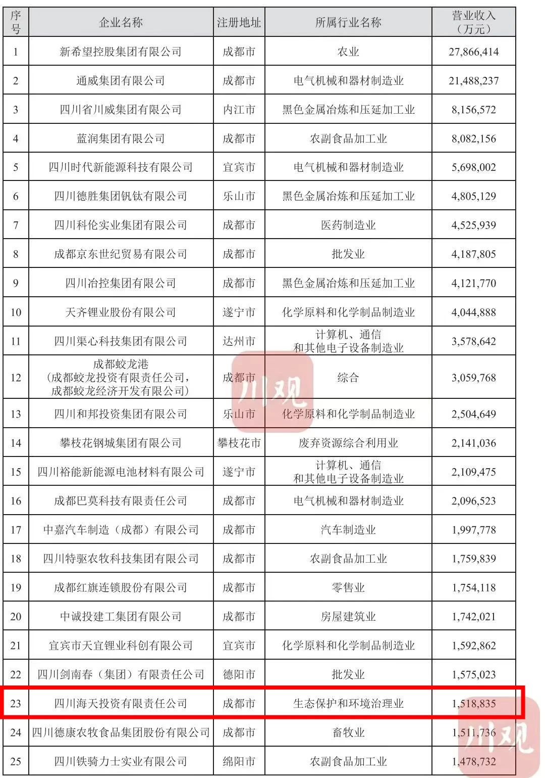 BG���ˡ�(�й���)�ٷ���վ